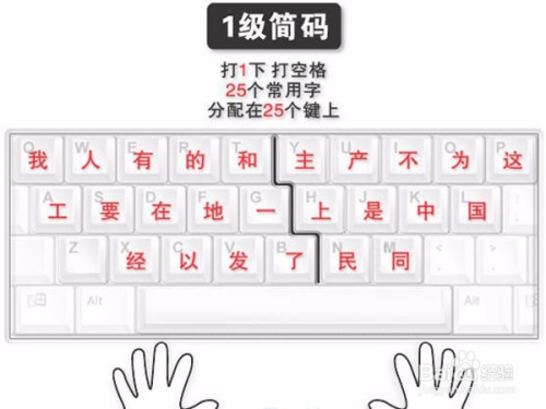 最新五筆輸入法下載,最新五筆輸入法下載，高效打字，輕松上手