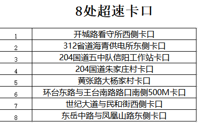 新澳門一碼一碼100準(zhǔn)確,新澳門一碼一碼，犯罪行為的警示與防范