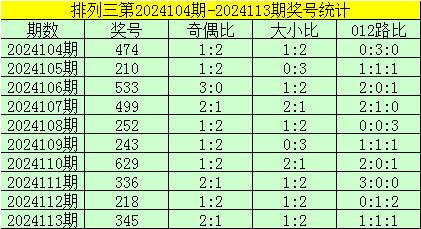 快訊通 第660頁(yè)