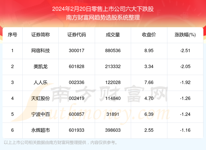 2024年新澳門(mén)天天開(kāi)獎(jiǎng)結(jié)果,揭秘澳門(mén)天天開(kāi)獎(jiǎng)結(jié)果，新澳門(mén)2024年開(kāi)獎(jiǎng)數(shù)據(jù)解析