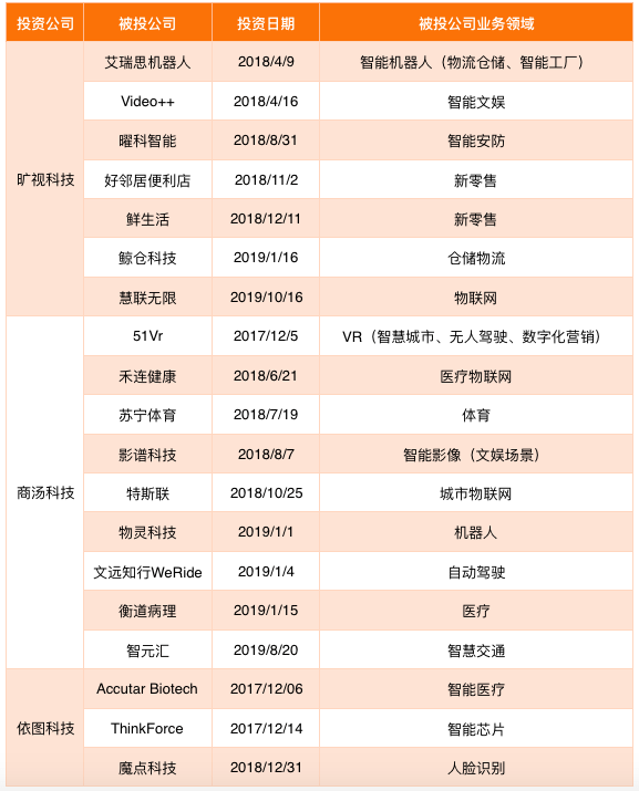 新澳門資料免費長期公開,新澳門資料免費長期公開，揭示背后的風險與挑戰(zhàn)