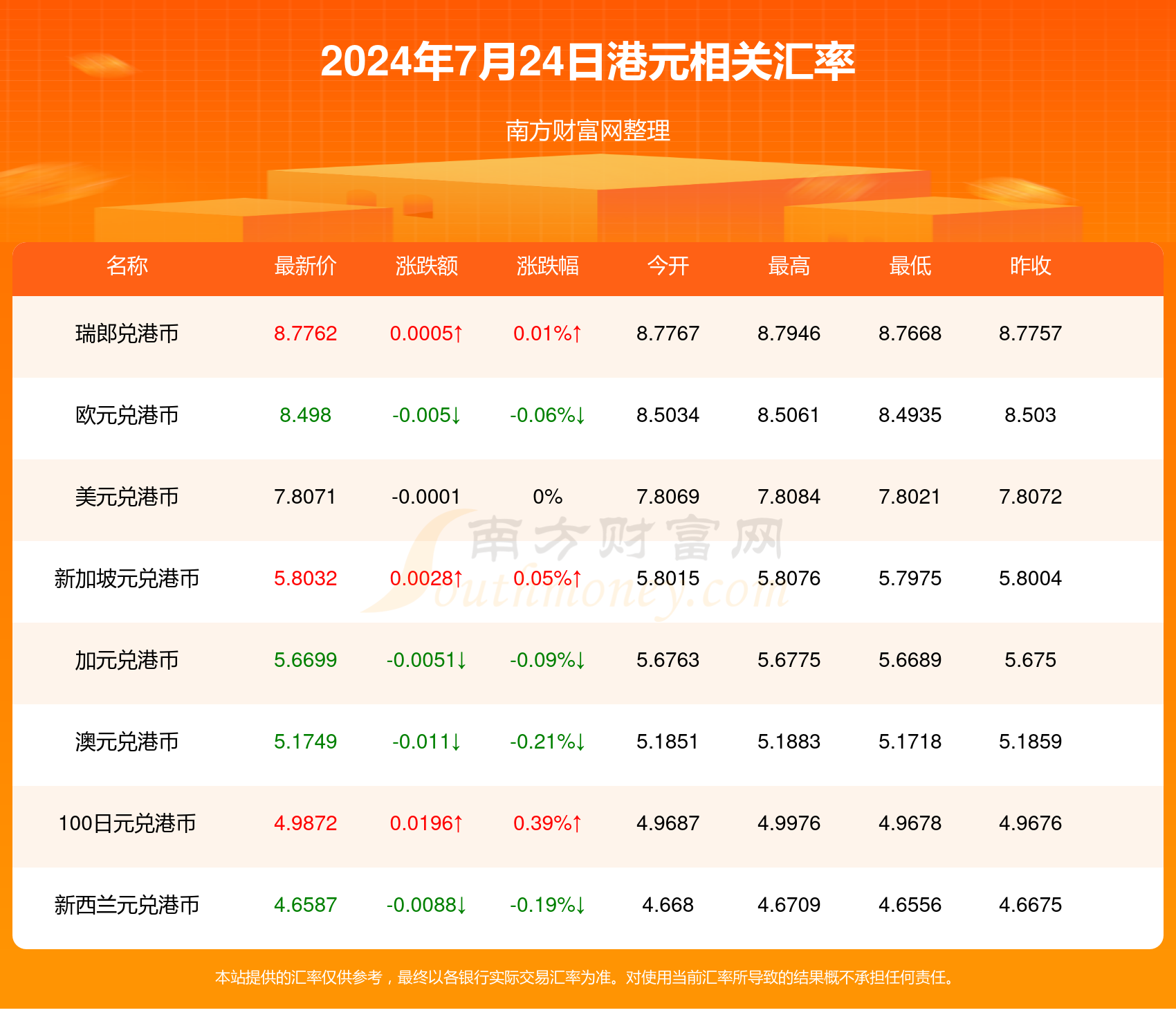 新澳2024年精準(zhǔn)資料期期,新澳2024年精準(zhǔn)資料期期，探索未來(lái)趨勢(shì)與機(jī)遇