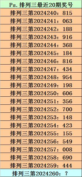2024新澳今晚開獎號碼139,探索未來幸運之門，關(guān)于新澳彩票2024年今晚開獎號碼的猜想與解析（關(guān)鍵詞，號碼139）