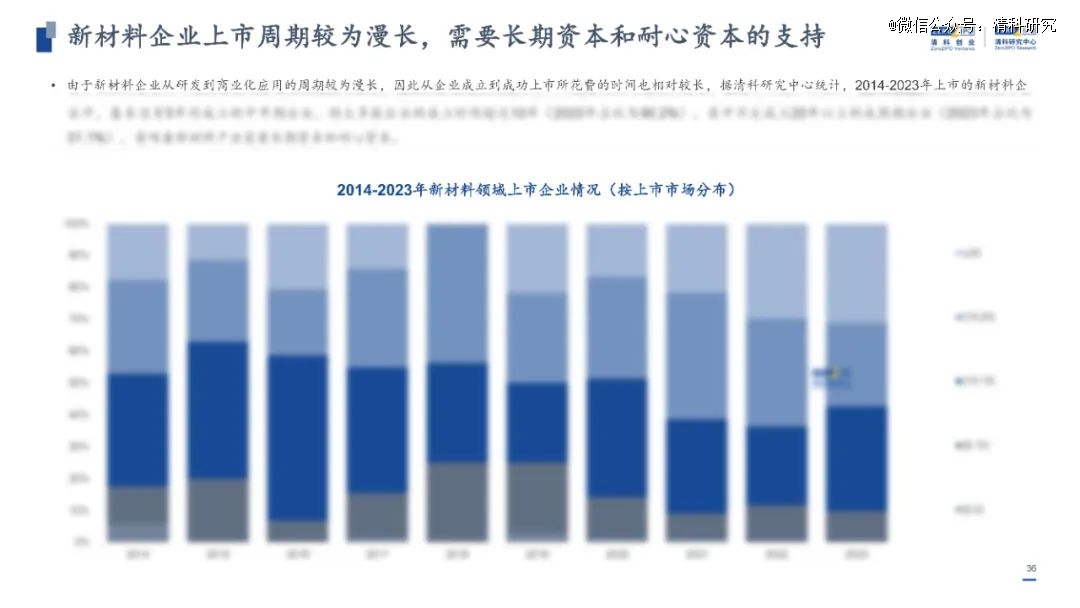 2024正版資料免費(fèi)公開,迎接2024年，正版資料免費(fèi)公開新時(shí)代