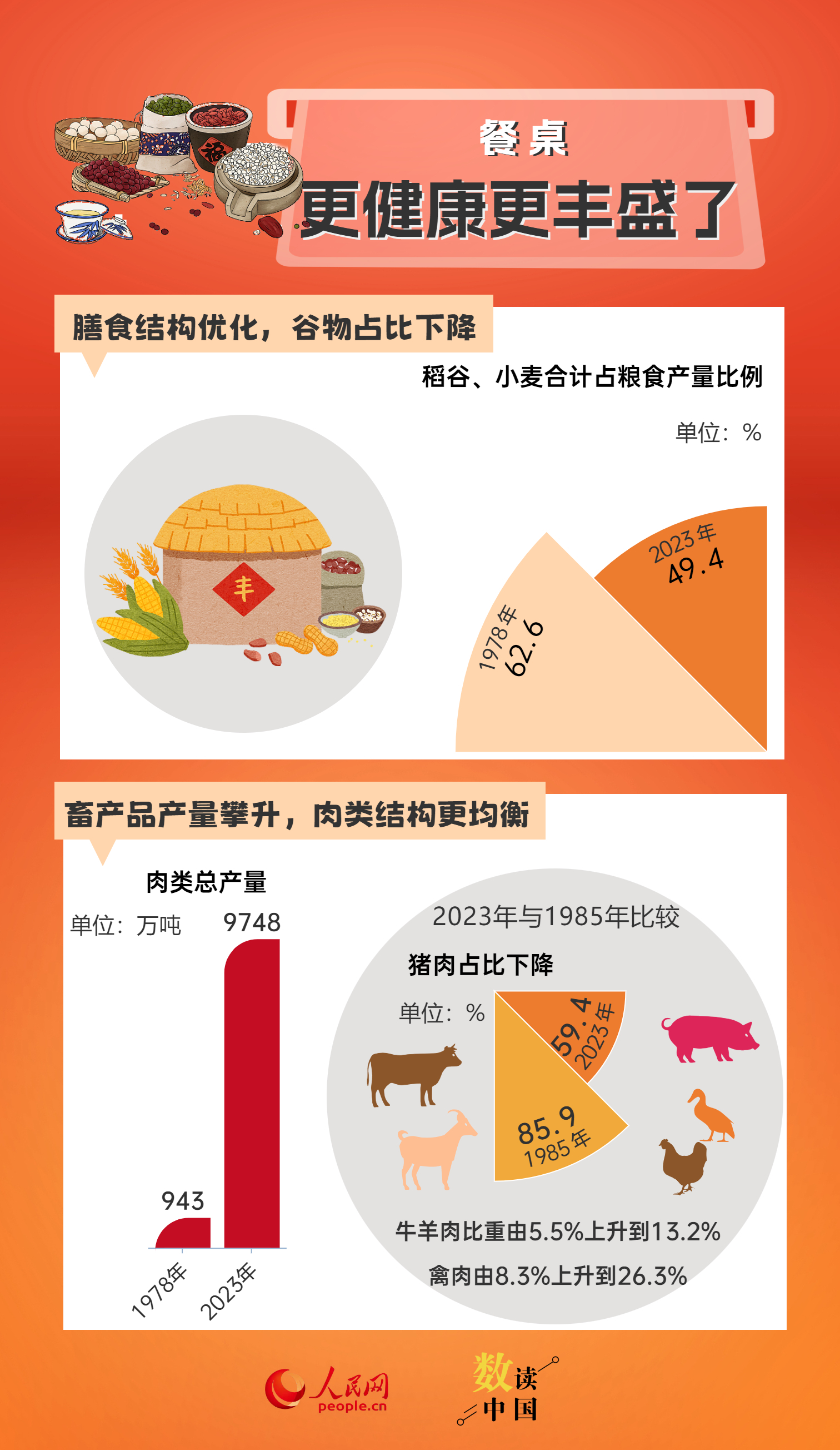 2024新澳彩資料免費(fèi)資料大全,探索新澳彩世界，2024新澳彩資料免費(fèi)資料大全