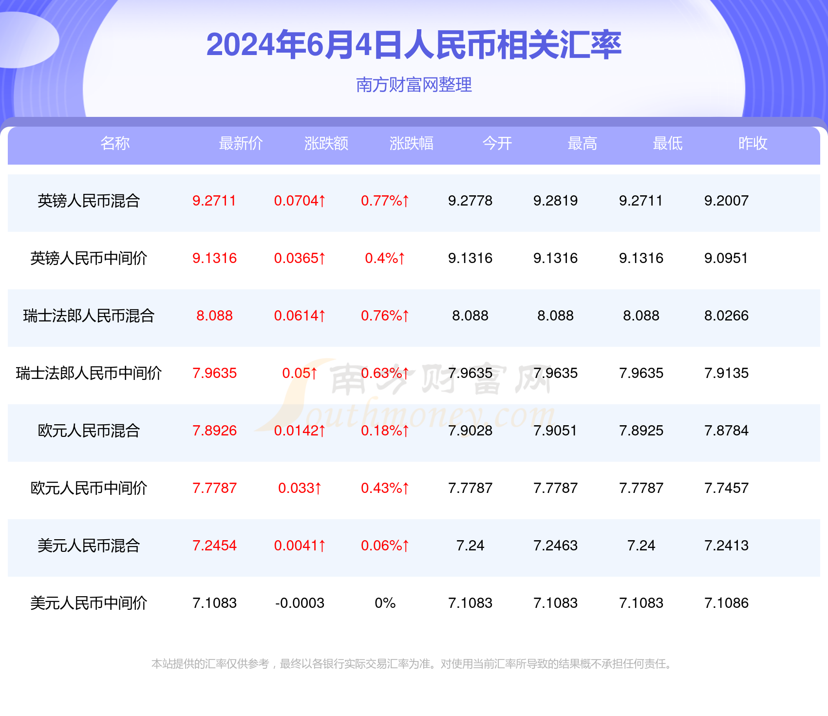 2024年新澳門今晚開獎結果查詢,揭秘澳門未來之星，2024年新澳門今晚開獎結果查詢