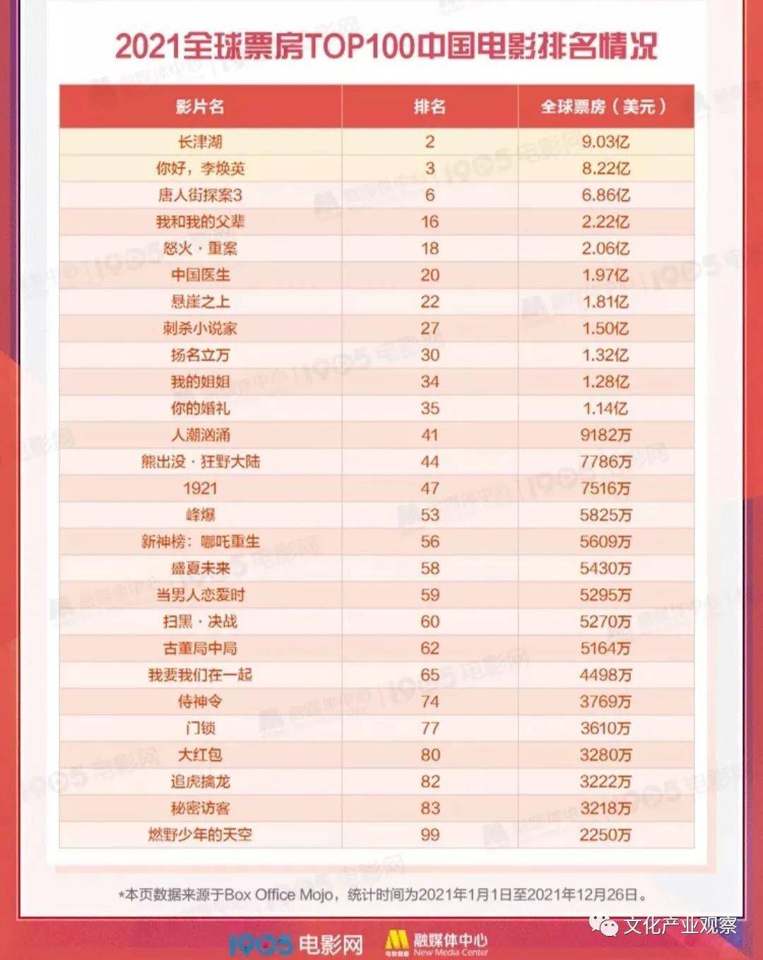 2024全年資料免費大全一肖一特,揭秘2024全年資料免費大全，一肖一特的獨特魅力與資源共享