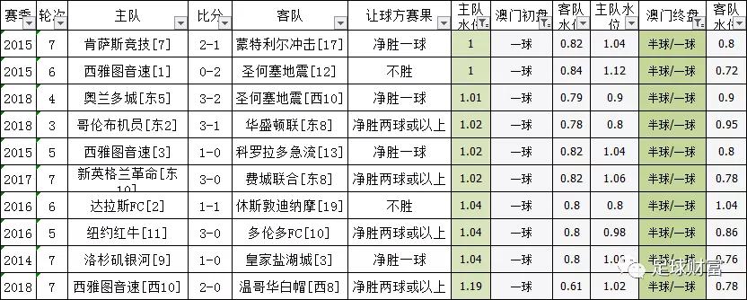 一馬平川 第12頁