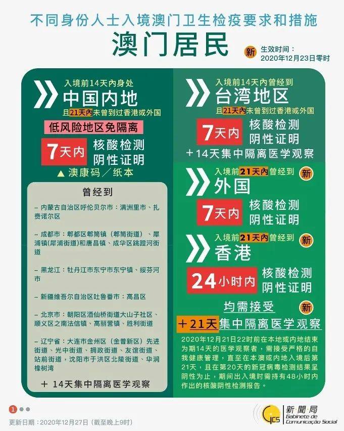澳門二四六免費資料大全499,澳門二四六免費資料大全499，深度解析與探索