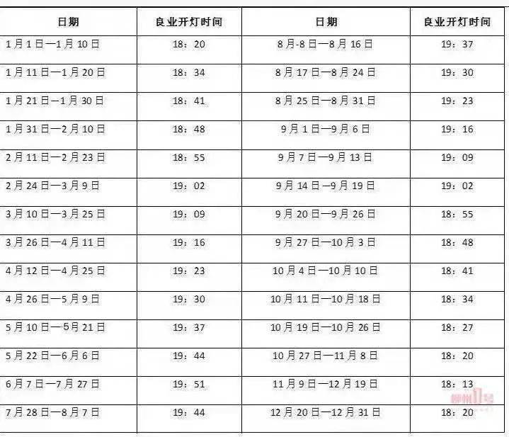新奧正版全年免費(fèi)資料,新奧正版全年免費(fèi)資料，助力個(gè)人與企業(yè)的成長之路