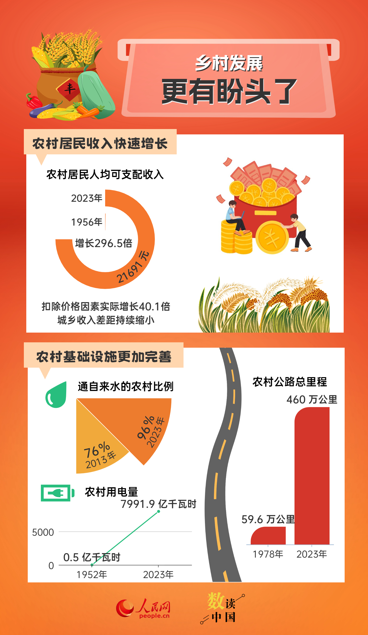 新澳精準(zhǔn)資料免費(fèi)提供50期,新澳精準(zhǔn)資料免費(fèi)提供50期，探索知識(shí)海洋的航標(biāo)