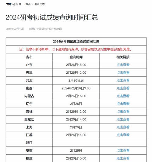 2024澳門特馬今期開獎結(jié)果查詢,揭秘澳門特馬開獎，探索最新開獎結(jié)果查詢系統(tǒng)（關(guān)鍵詞，澳門特馬、開獎結(jié)果查詢、2024年）