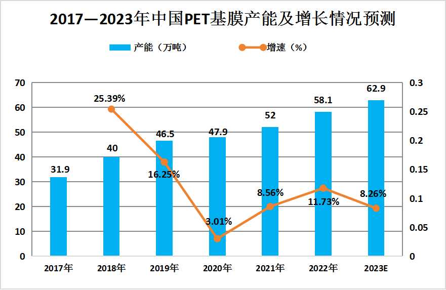 2024年港彩開獎(jiǎng)結(jié)果,預(yù)測(cè)與分析，2024年港彩開獎(jiǎng)結(jié)果展望