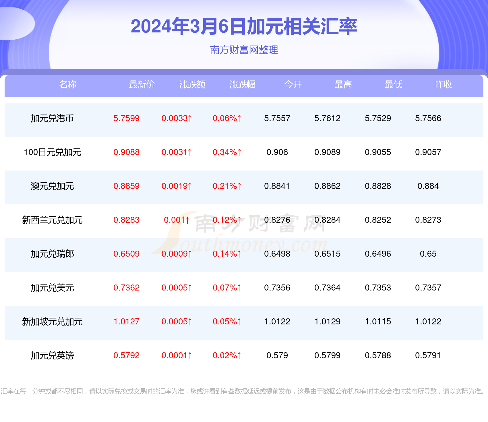 2024年新澳門今晚開(kāi)獎(jiǎng)結(jié)果,探索未知，聚焦2024年新澳門今晚開(kāi)獎(jiǎng)結(jié)果