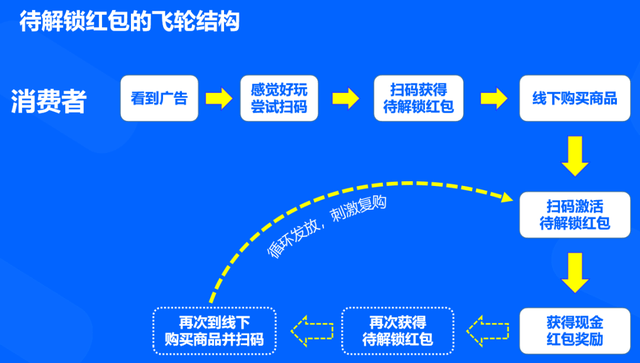 澳門一碼100%準(zhǔn)確,澳門一碼100%準(zhǔn)確，一個(gè)無(wú)法實(shí)現(xiàn)的承諾與違法犯罪問題