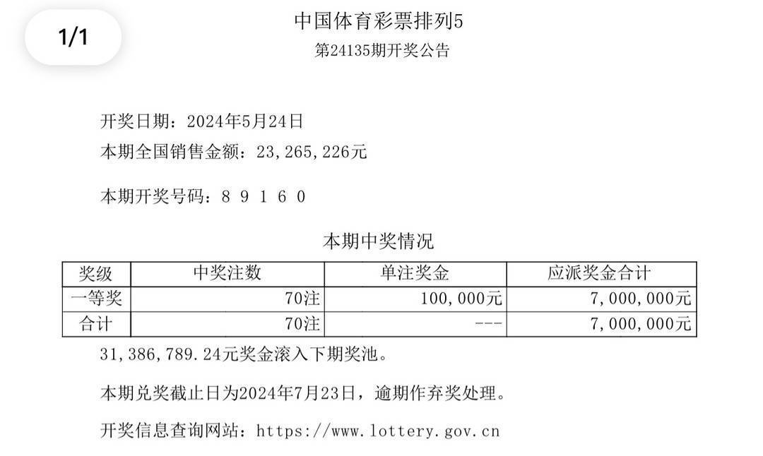 2024澳門開獎結果,澳門彩票開獎結果，探索與解析