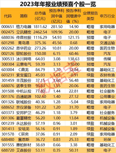 2024年澳門今晚開獎(jiǎng)結(jié)果,澳門今晚彩票開獎(jiǎng)結(jié)果預(yù)測(cè)與解讀（XXXX年XX月XX日）