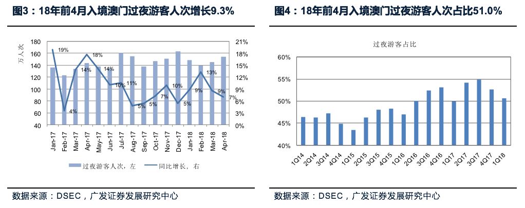 2025澳門(mén)六開(kāi)彩開(kāi),探索澳門(mén)六開(kāi)彩的未來(lái)之路，2025展望
