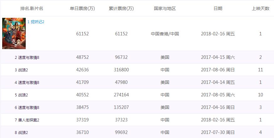 ww香港777766開獎(jiǎng)記錄,WW香港777766開獎(jiǎng)記錄，探索數(shù)字世界的神秘魅力