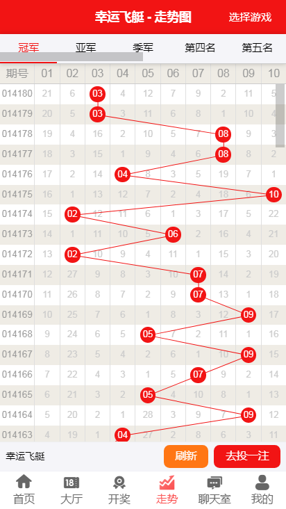 944CC天天彩資料,揭秘944CC天天彩資料，探索數(shù)字彩票的魅力與挑戰(zhàn)