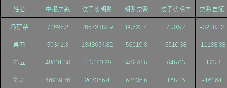 7777788888王中王最新傳真1028,探索神秘數(shù)字組合，7777788888王中王最新傳真1028解密之旅
