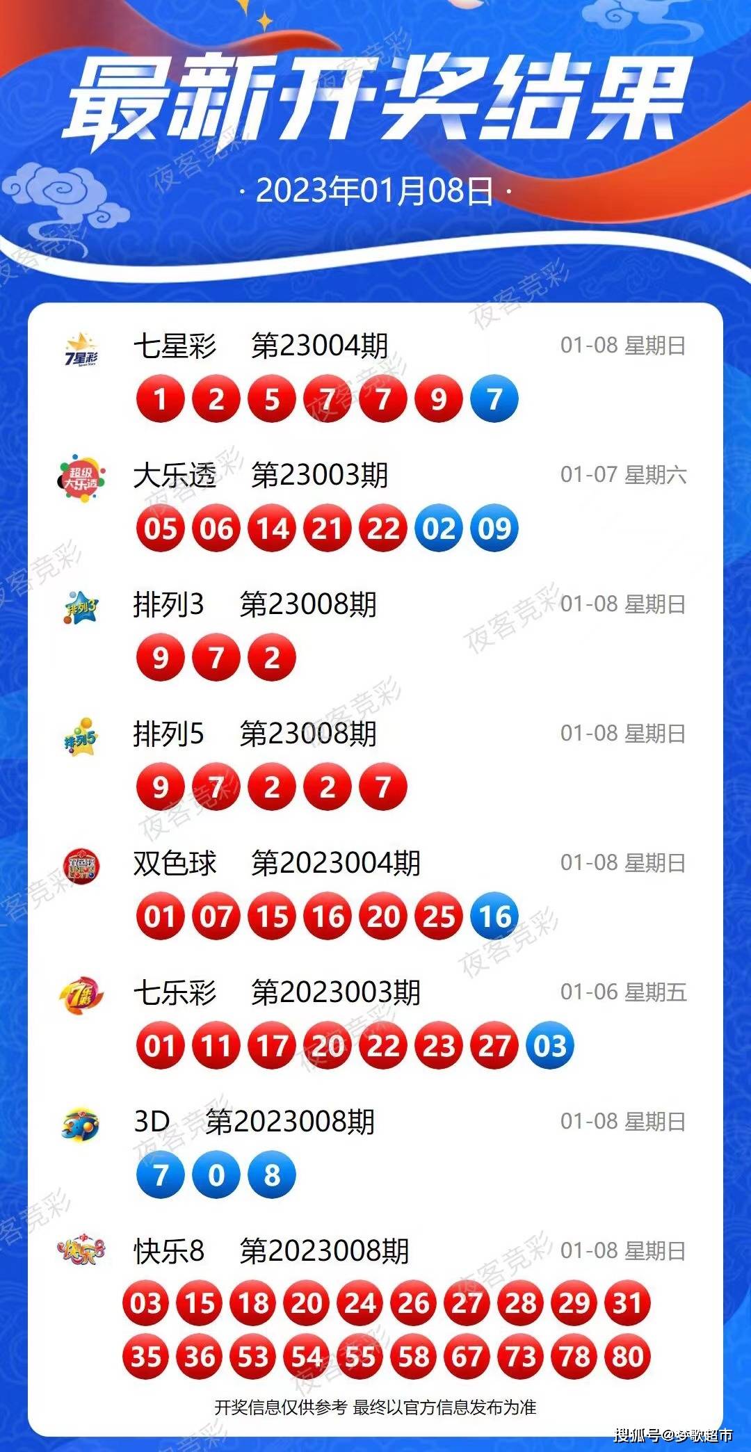 2025年1月 第42頁(yè)