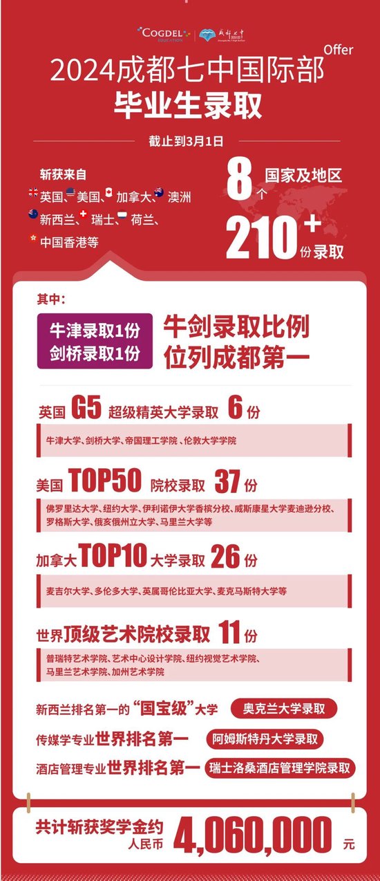 澳門管家婆100%精準(zhǔn),澳門管家婆，揭秘精準(zhǔn)預(yù)測背后的秘密