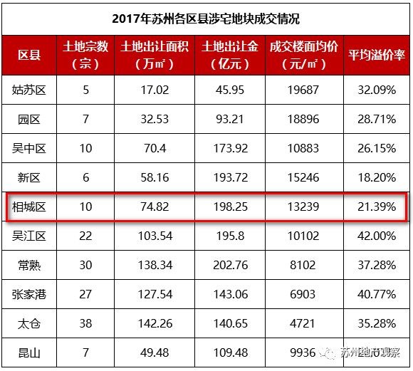 2025香港全年免費(fèi)資料,探索未來的香港，全年免費(fèi)資料的深度解讀（XXXX年視角）