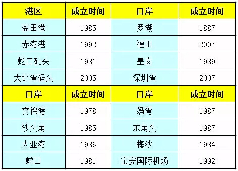 小肚雞腸 第9頁