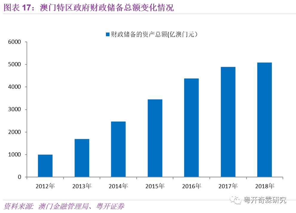 新澳門(mén)資料免費(fèi)長(zhǎng)期公開(kāi),2025,關(guān)于新澳門(mén)資料免費(fèi)長(zhǎng)期公開(kāi)與未來(lái)展望的探討——警惕潛在風(fēng)險(xiǎn)與犯罪問(wèn)題
