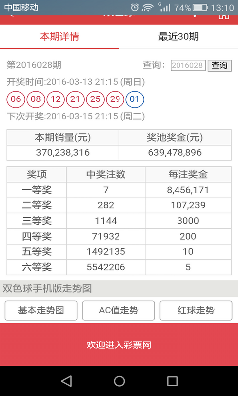 澳門六開彩資料免費大全今天,澳門六開彩資料免費大全今天，探索與解析