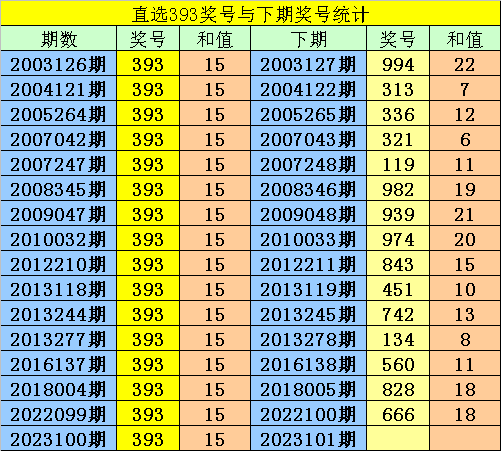 澳門一碼一碼100準(zhǔn)確官方,澳門一碼一碼100準(zhǔn)確官方，揭秘真相與探索彩票世界