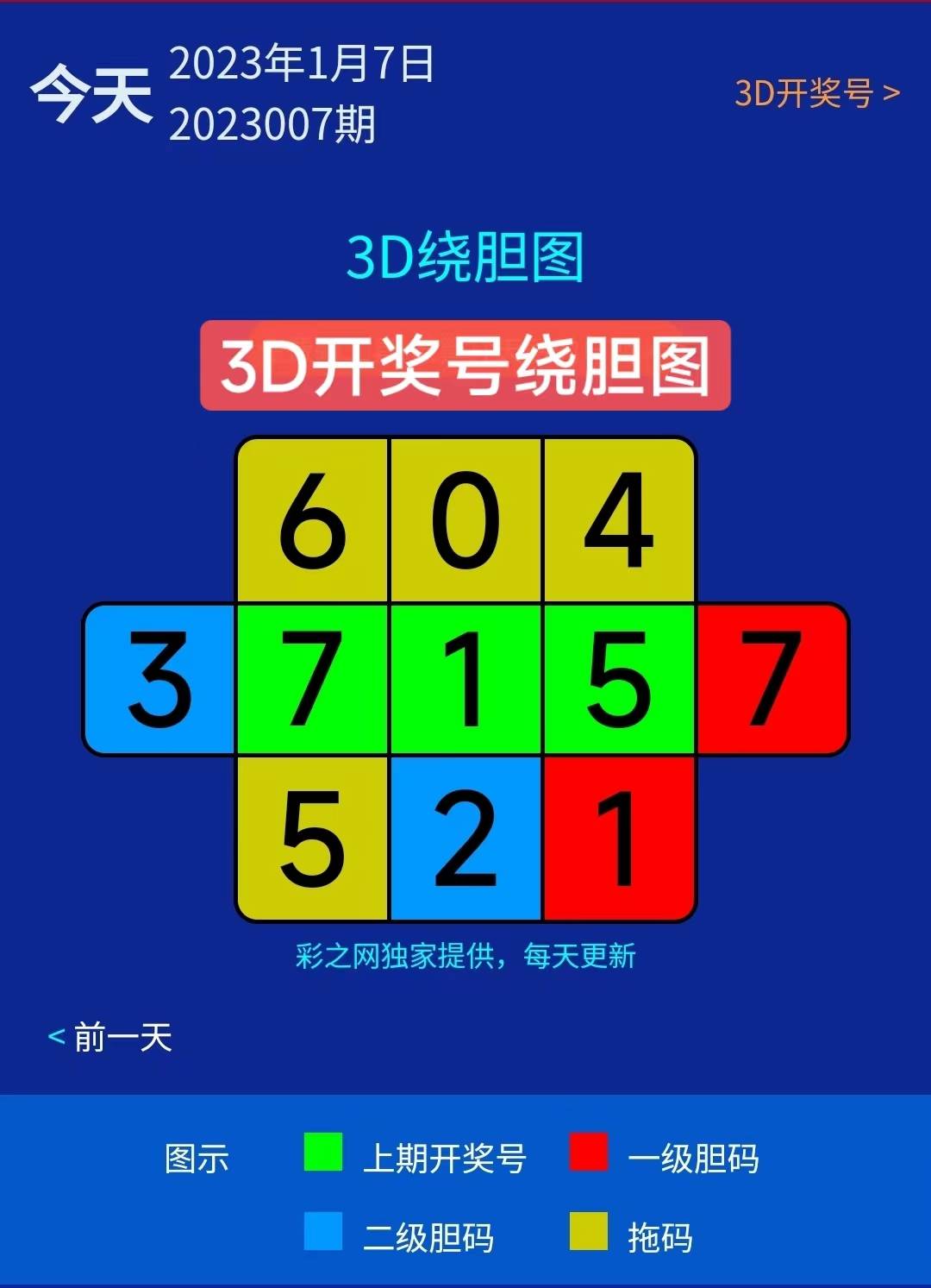 管家婆的資料一肖中特46期,管家婆的資料一肖中特46期，深度解析與預測