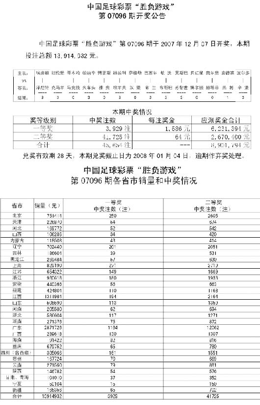 新澳門彩歷史開獎(jiǎng)記錄走勢(shì)圖香港,新澳門彩歷史開獎(jiǎng)記錄走勢(shì)圖與香港的彩票文化