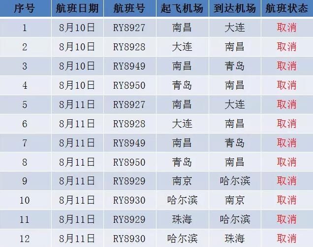 2025年2月2日 第10頁
