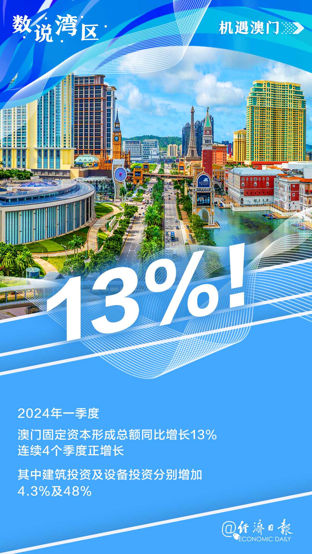 新澳門芳草地內(nèi)部資料精準(zhǔn)大全,新澳門芳草地內(nèi)部資料精準(zhǔn)大全