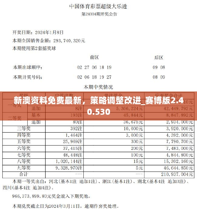 新奧正板全年免費資料,新奧正板全年免費資料，探索與啟示