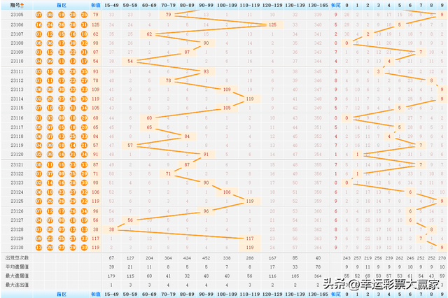 2025年2月3日 第54頁