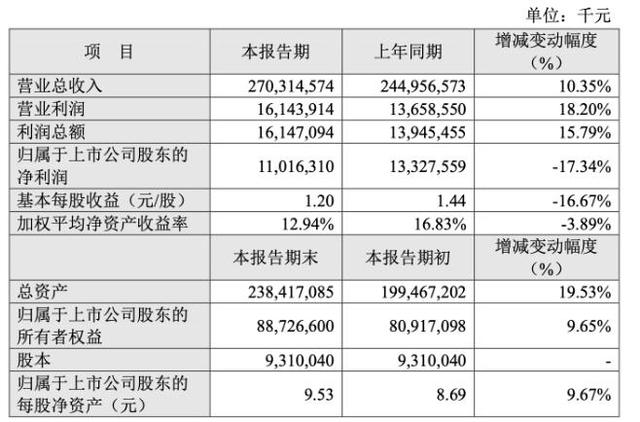 最準一碼一肖100%,揭秘最準一碼一肖，探尋預測背后的真相與邏輯（100%準確性的追求）