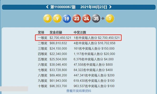 2025年新澳開獎結(jié)果公布,揭秘2025年新澳開獎結(jié)果公布背后的故事