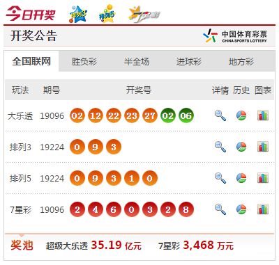 香港4777777的開獎結(jié)果,香港彩票4777777的開獎結(jié)果，揭曉幸運(yùn)與夢想