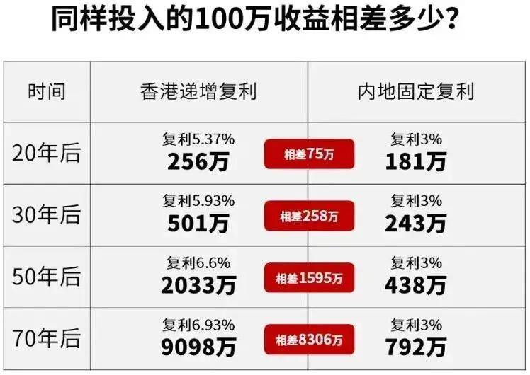 香港一碼一肖100準(zhǔn)嗎,香港一碼一肖，揭秘預(yù)測(cè)準(zhǔn)確性的真相