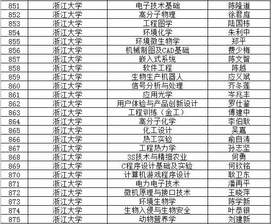 新門內(nèi)部資料精準大全更新章節(jié)列表,新門內(nèi)部資料精準大全，更新章節(jié)列表與深度解析