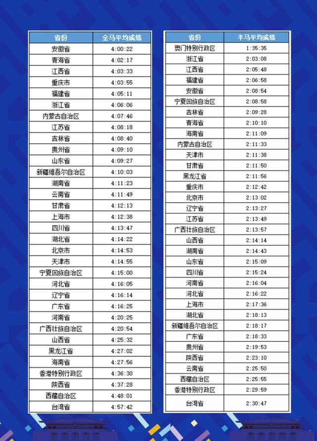 新澳門2025年正版馬表,新澳門2025年正版馬表，探索未來科技與文化的融合