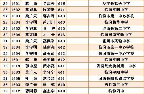 2025年一肖一碼一中一特,探索未來彩票奧秘，2025年一肖一碼一中一特