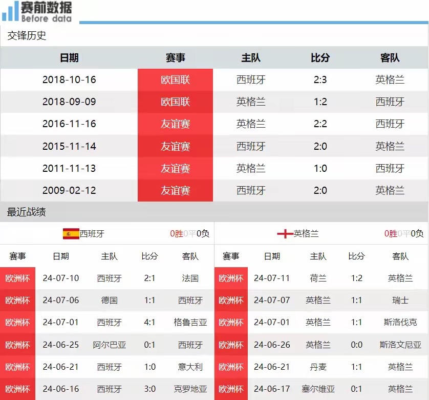 2025年澳門管家婆三肖100%,澳門管家婆三肖預(yù)測(cè)——揭秘未來的幸運(yùn)之門（2025年澳門管家婆三肖100%）