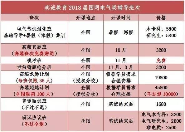 一碼一肖100%的資料,一碼一肖，揭秘百分之百資料的秘密