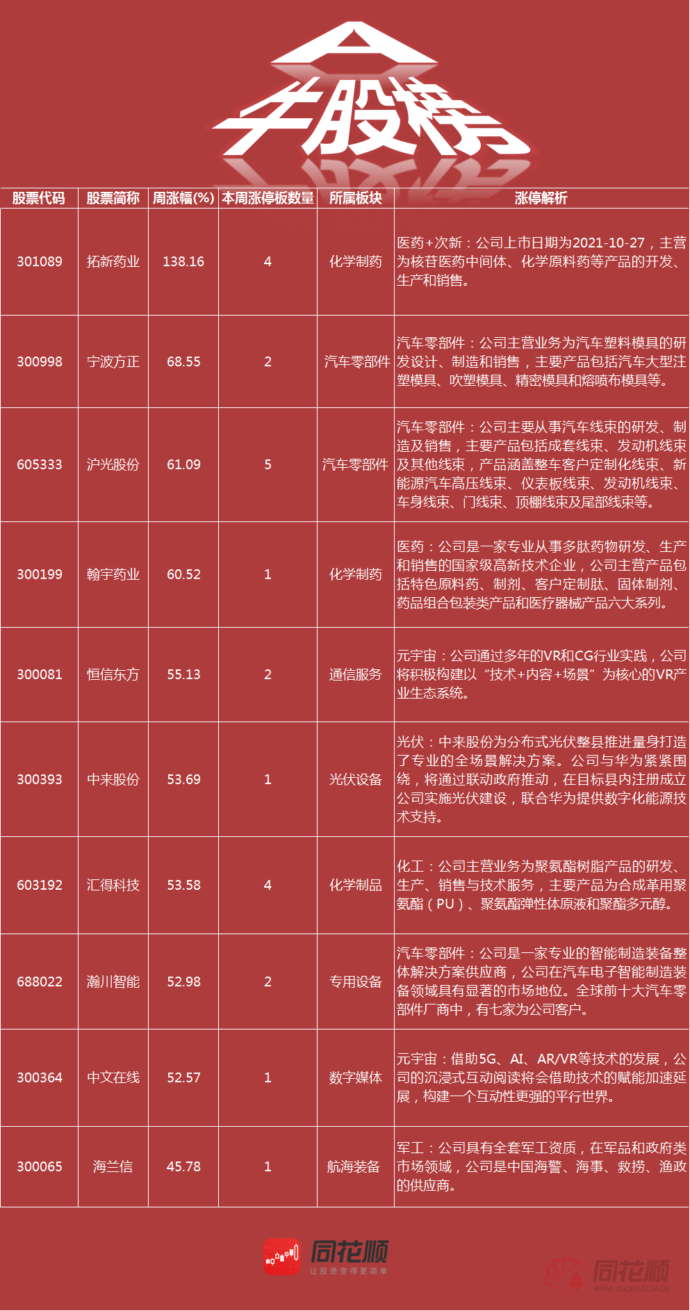 新奧正板全年免費資料,新奧正板全年免費資料，探索與啟示