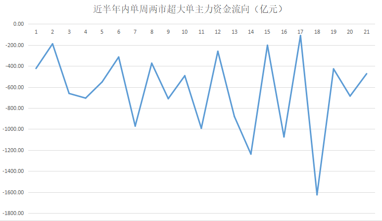 三肖三碼最準(zhǔn)的資料,三肖三碼最準(zhǔn)的資料，揭秘精準(zhǔn)預(yù)測的秘密