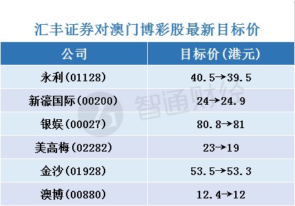 今晚澳門三肖三碼開(kāi)一碼,今晚澳門三肖三碼開(kāi)一碼，探索神秘與機(jī)遇的世界